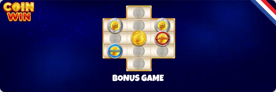 Bonusspel in de Coin Win gokkast