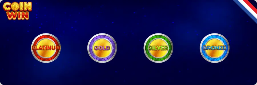 Jackpots in de Coin Win gokkast