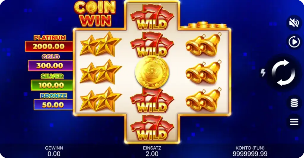 Thema, Grafik und Sound im Coin Win Slot