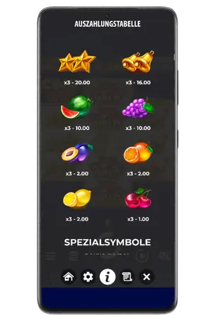 Coin Win Slot Auszahlungstabelle mit Symbolübersicht
