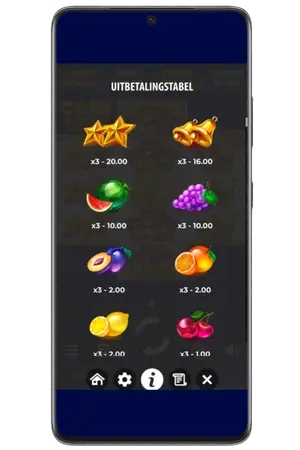 Coin Win Slot uitbetalingstabel met symbooloverzicht